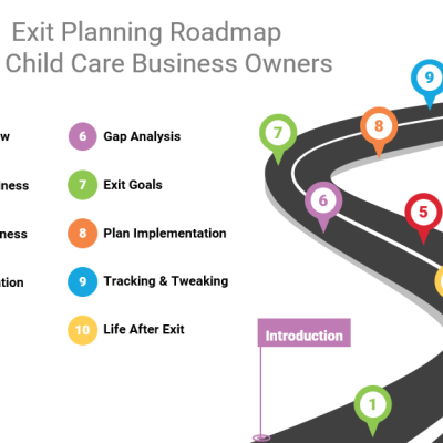 Child Care Owner Exit Planning
