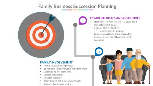 child care exit planning, child care business owner succession plan