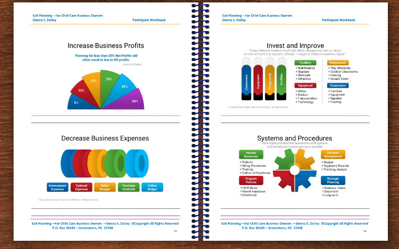 increase child care business profits and value