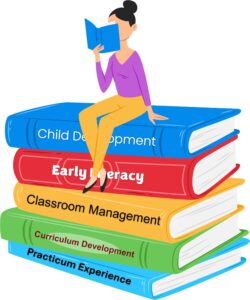 childcare business degree, child care financial management