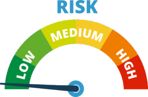 child care business risk and capitalization rate in child care real estate value